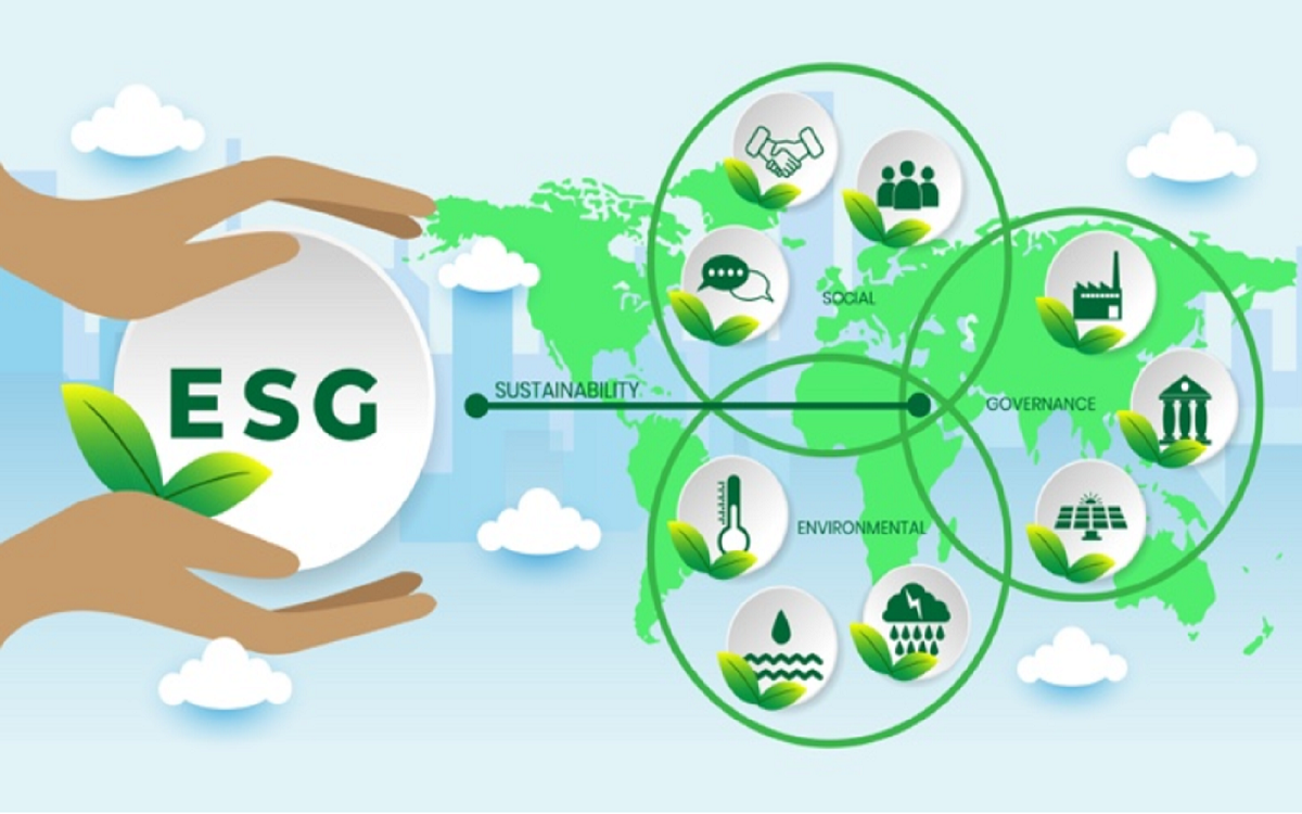 Esg практики. ESG устойчивое развитие. ESG экология. Зеленые технологии. ESG проекты.